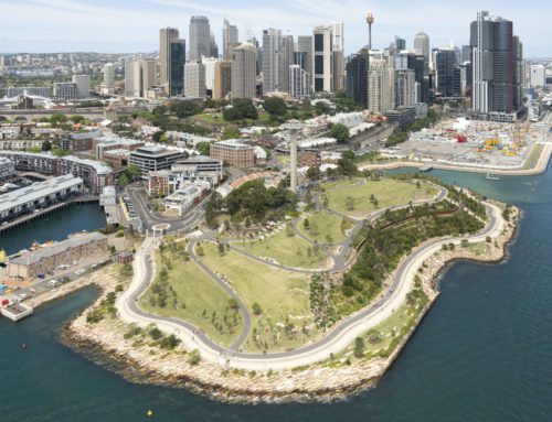 Sydney’s Business Landscape